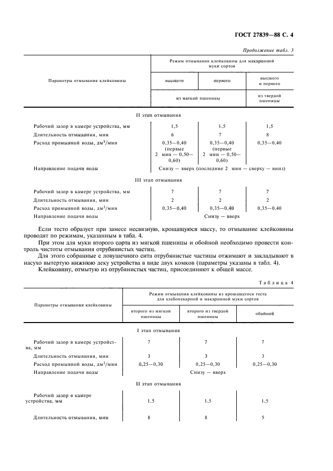 ГОСТ 27839-88