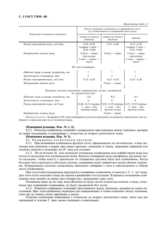 ГОСТ 27839-88