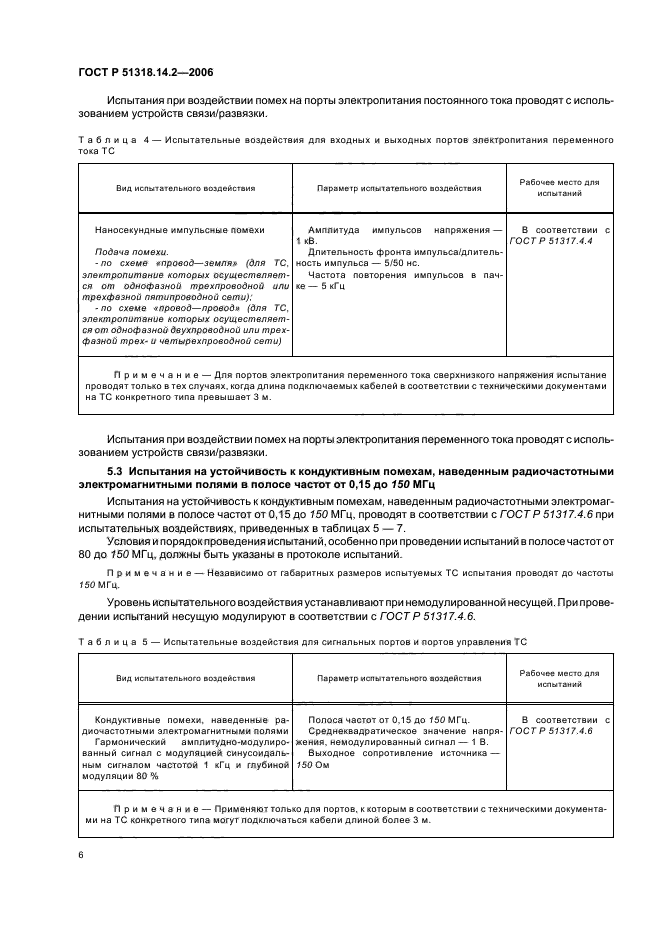 ГОСТ Р 51318.14.2-2006