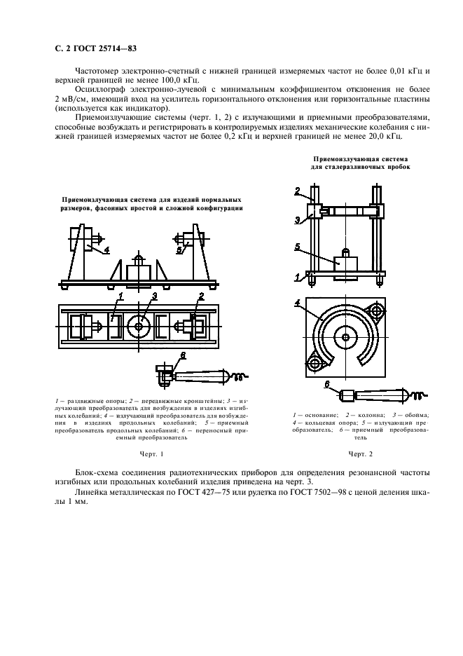 ГОСТ 25714-83