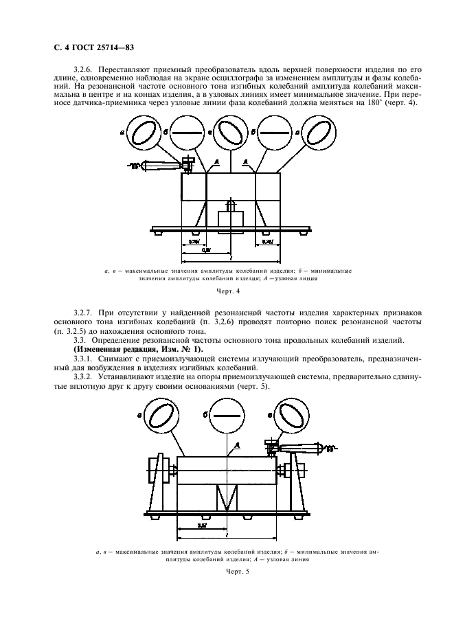 ГОСТ 25714-83