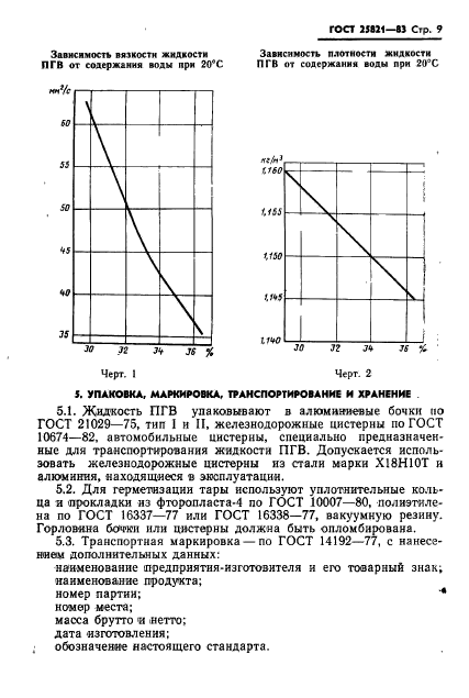 ГОСТ 25821-83