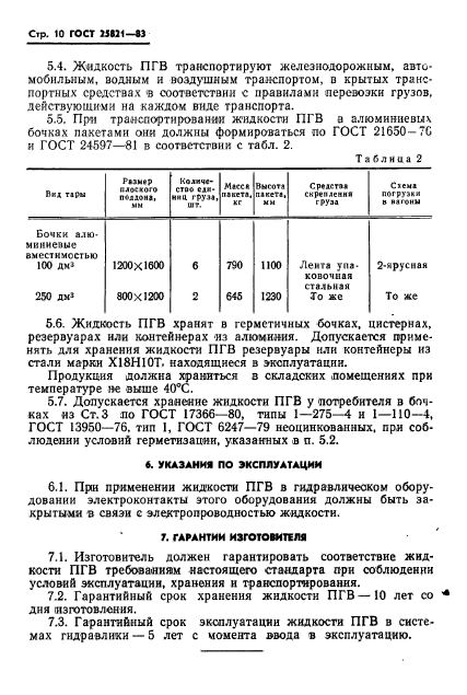 ГОСТ 25821-83