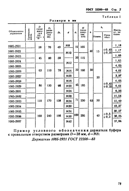 ГОСТ 22200-83