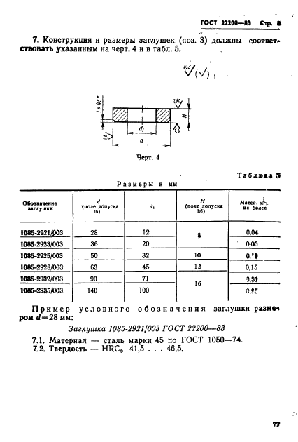 ГОСТ 22200-83