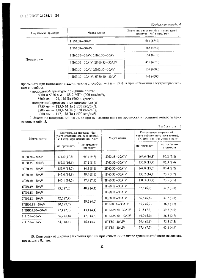 ГОСТ 21924.1-84