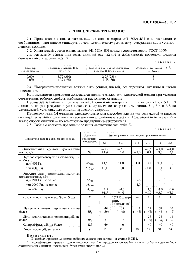 ГОСТ 18834-83