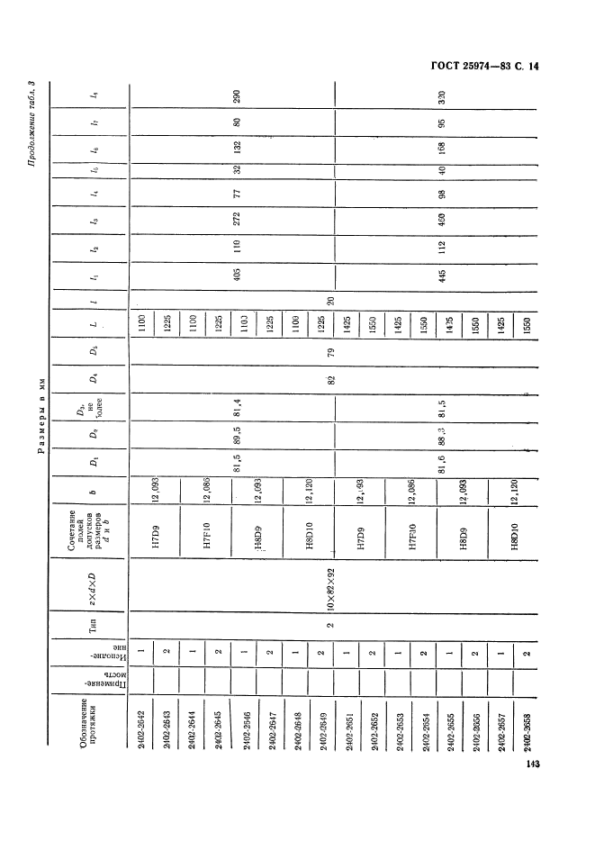 ГОСТ 25974-83