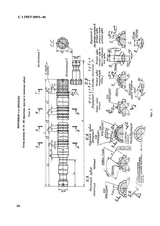 ГОСТ 25974-83