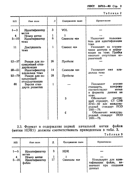 ГОСТ 25752-83