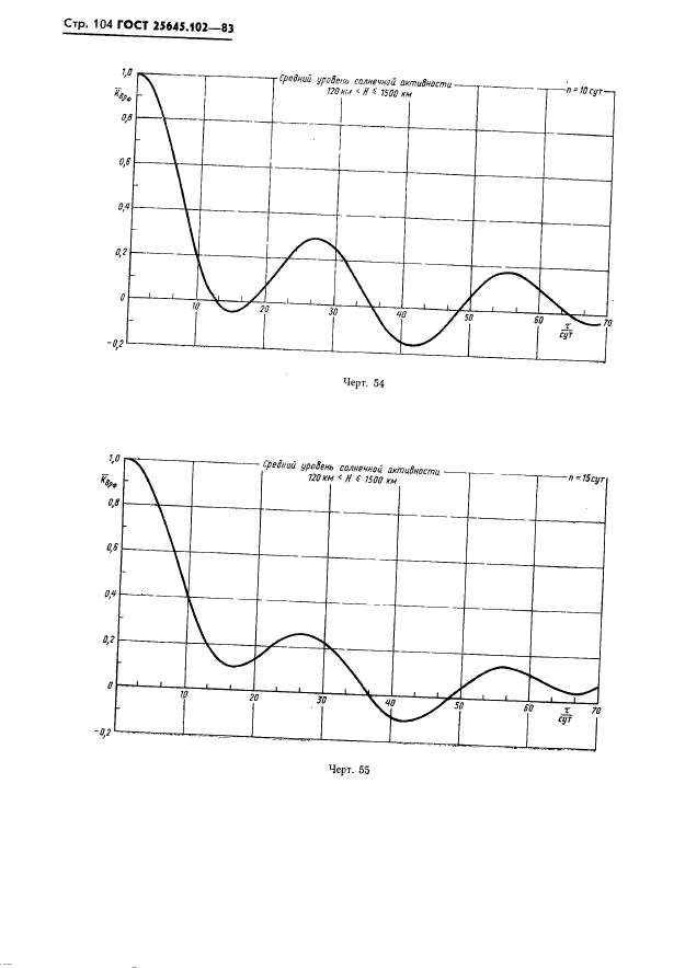 ГОСТ 25645.102-83