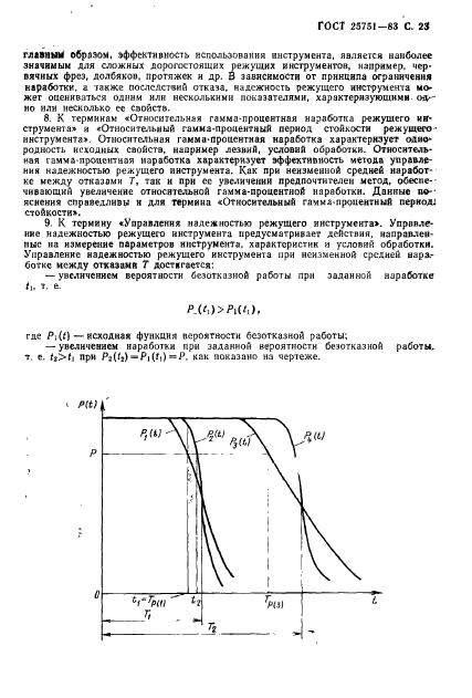 ГОСТ 25751-83