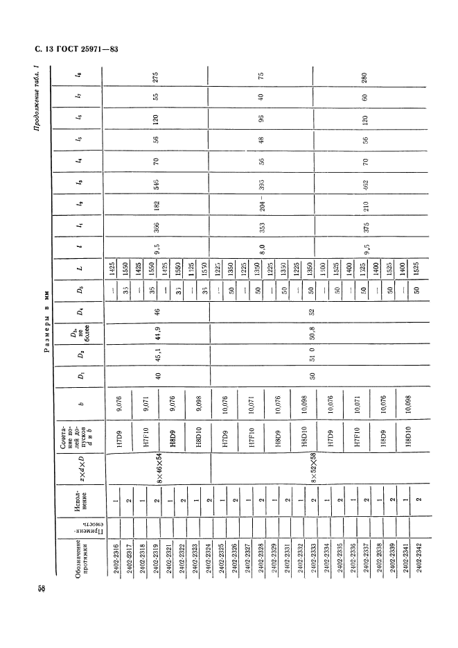 ГОСТ 25971-83