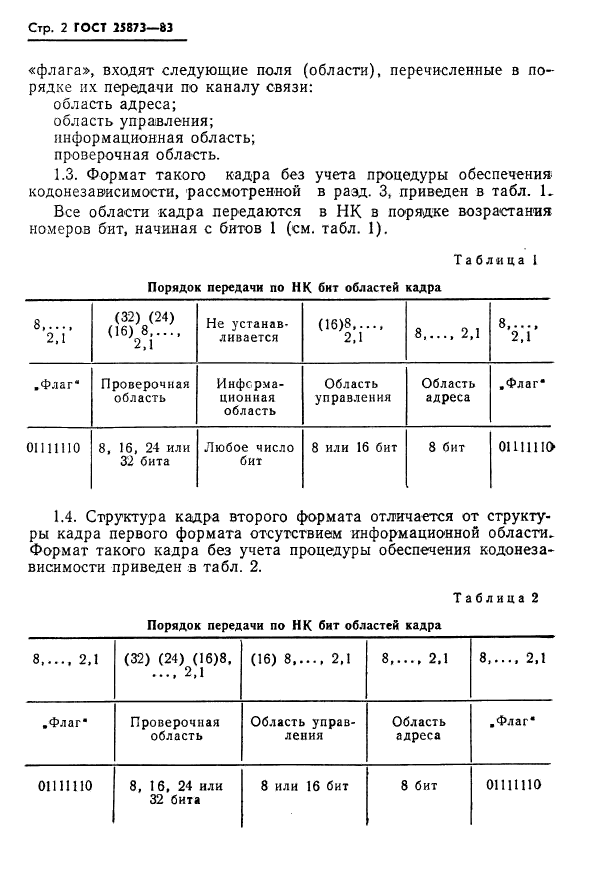 ГОСТ 25873-83