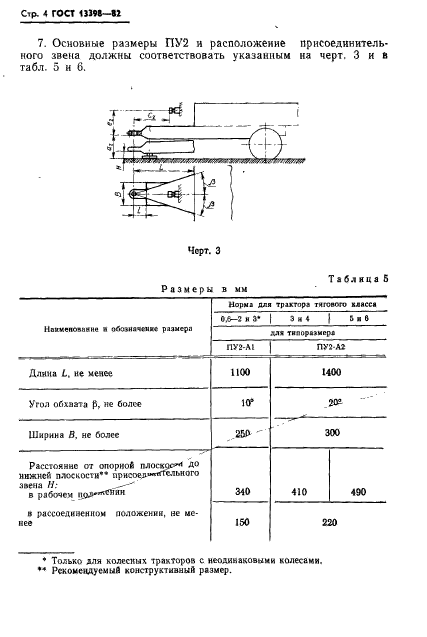 ГОСТ 13398-82