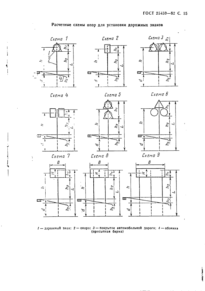 ГОСТ 25459-82