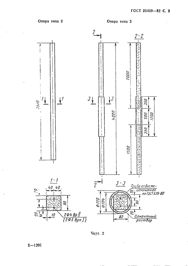 ГОСТ 25459-82