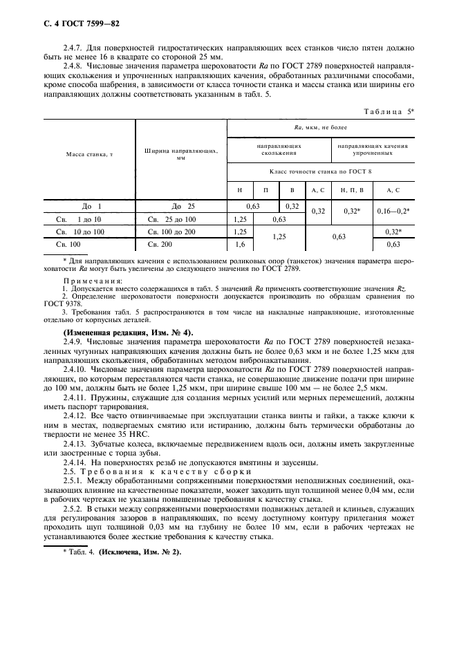 ГОСТ 7599-82