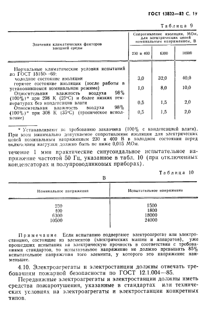 ГОСТ 13822-82