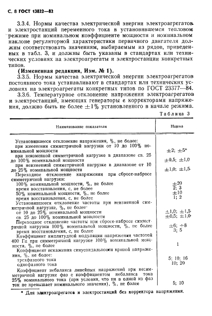 ГОСТ 13822-82