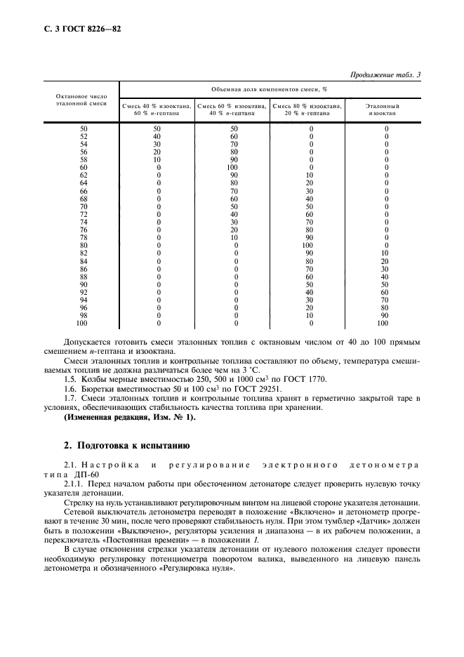 ГОСТ 8226-82