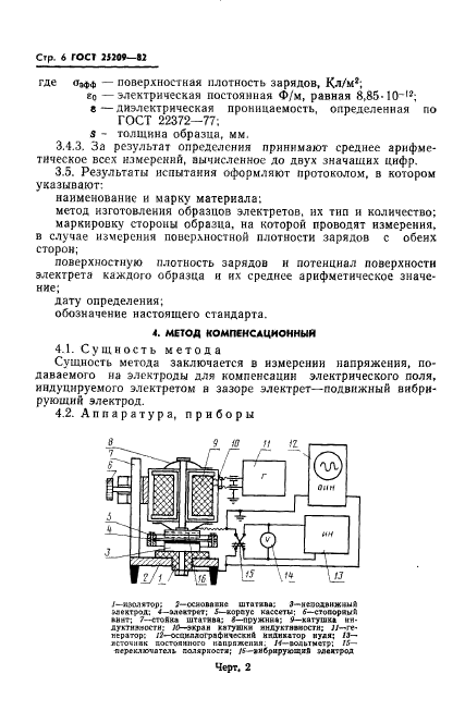 ГОСТ 25209-82