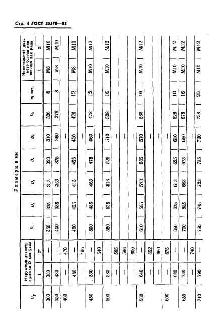 ГОСТ 25570-82