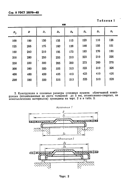 ГОСТ 25570-82