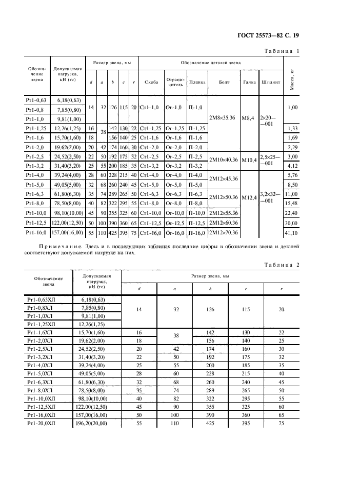 ГОСТ 25573-82