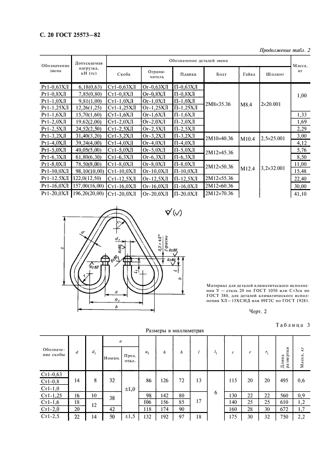 ГОСТ 25573-82