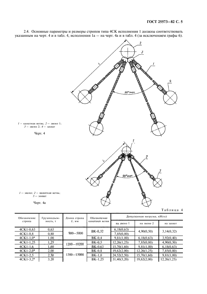 ГОСТ 25573-82