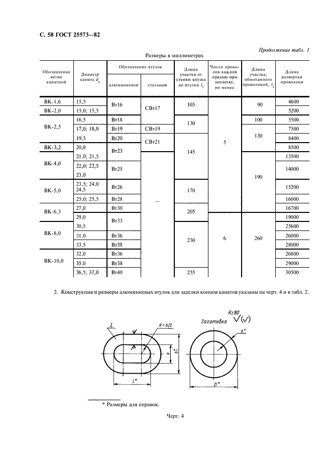 ГОСТ 25573-82