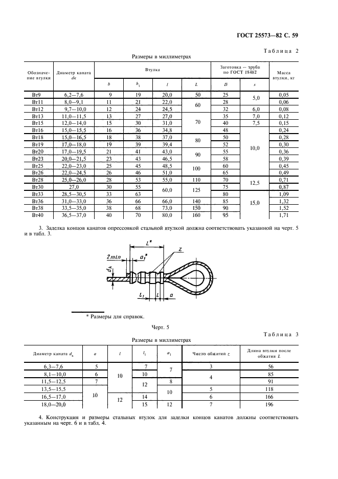 ГОСТ 25573-82