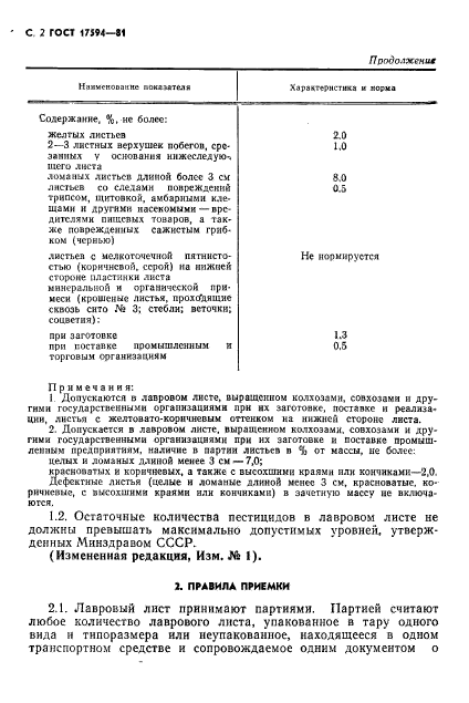 ГОСТ 17594-81