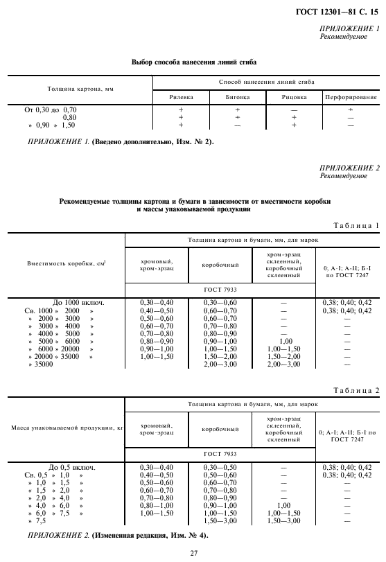 ГОСТ 12301-81