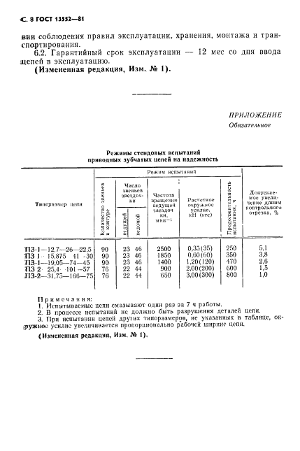 ГОСТ 13552-81