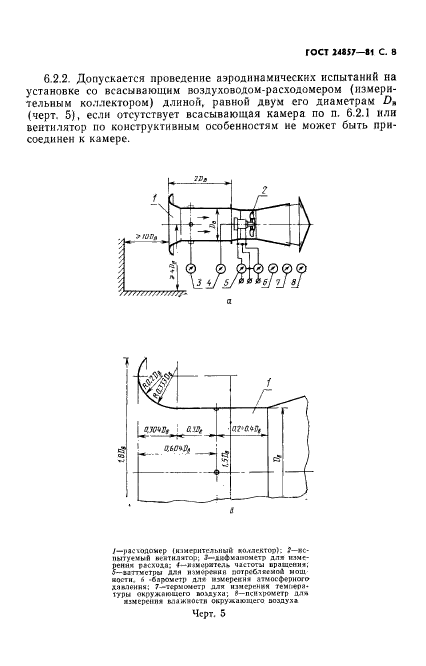 ГОСТ 24857-81