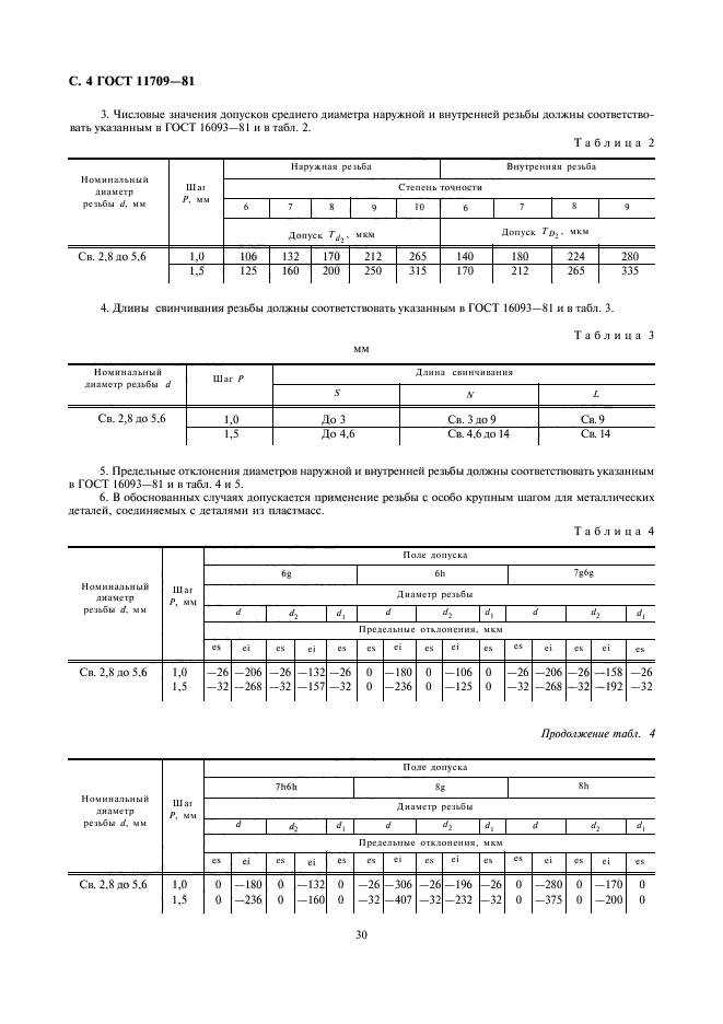 ГОСТ 11709-81