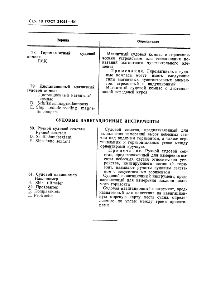 ГОСТ 21063-81