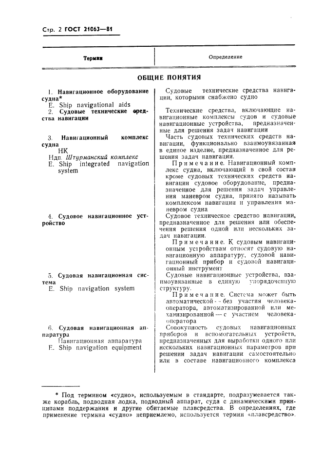 ГОСТ 21063-81