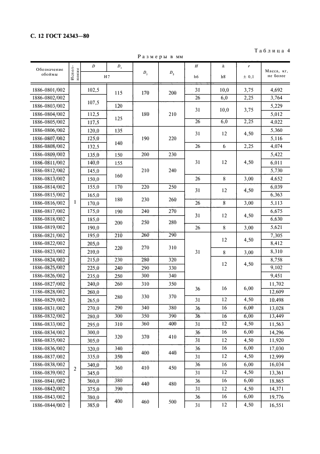 ГОСТ 24343-80