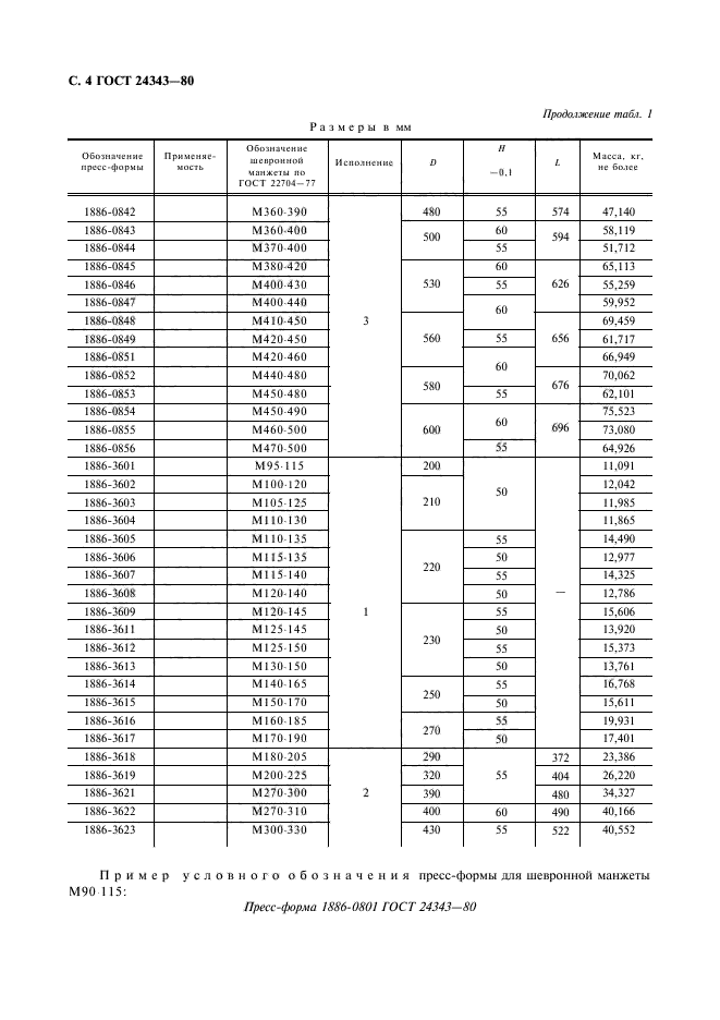 ГОСТ 24343-80