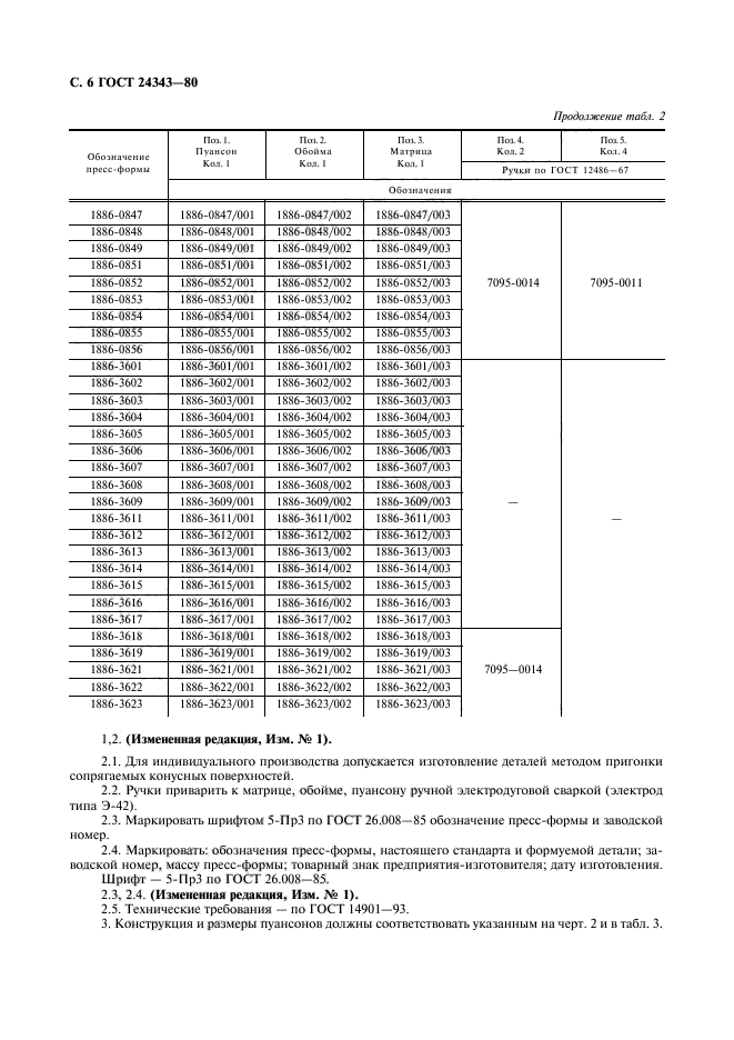 ГОСТ 24343-80