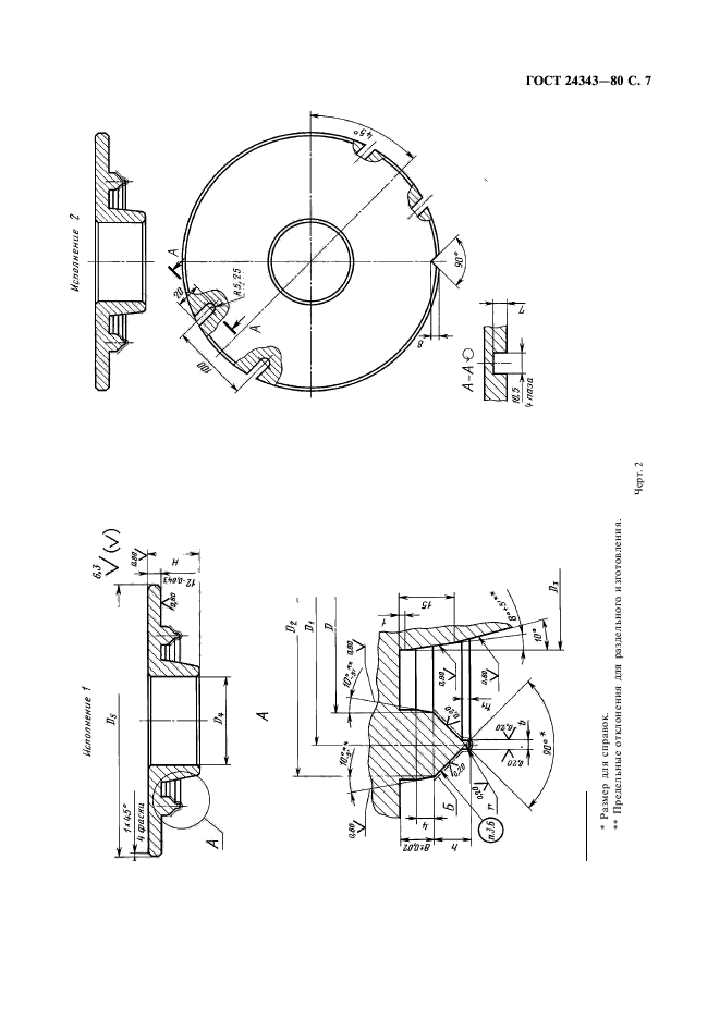 ГОСТ 24343-80