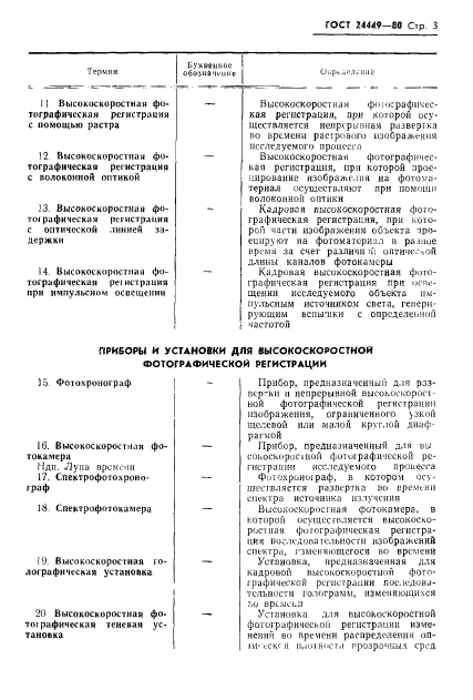 ГОСТ 24449-80