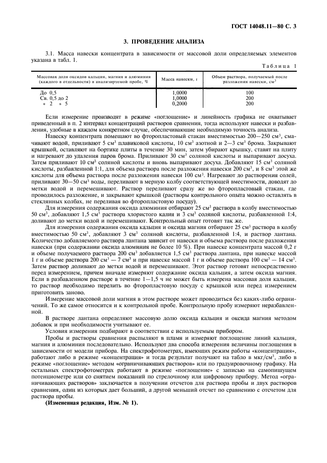 ГОСТ 14048.11-80