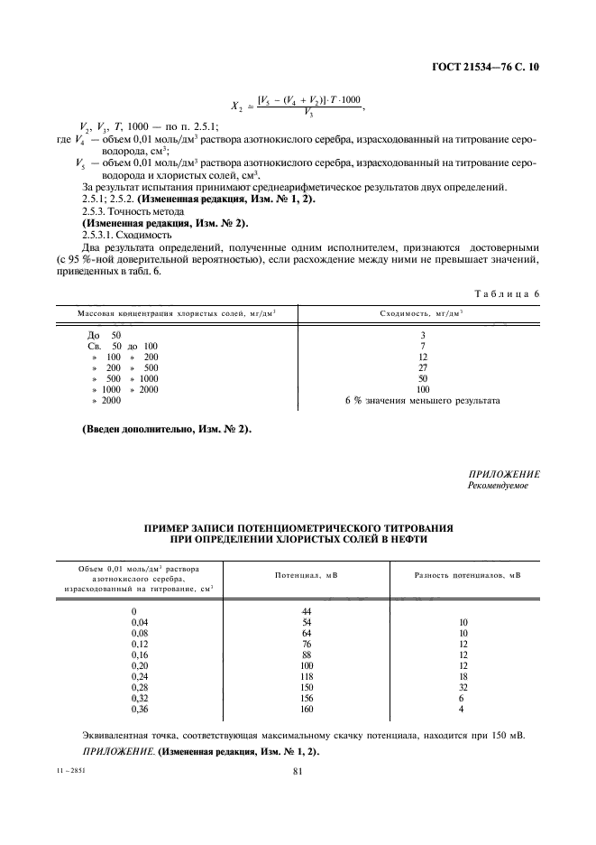 ГОСТ 21534-76