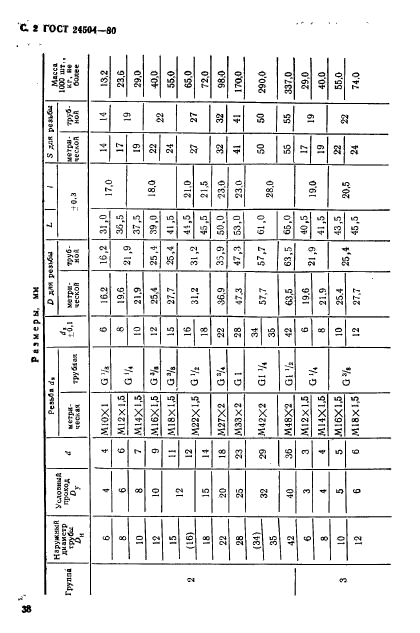 ГОСТ 24504-80