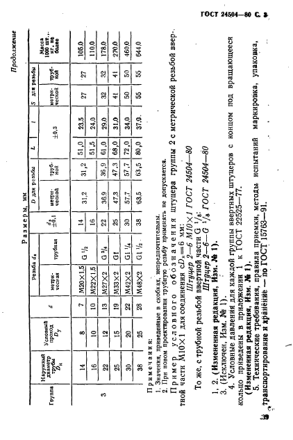 ГОСТ 24504-80