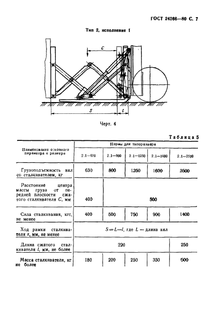 ГОСТ 24366-80